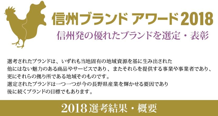 Brand award 2018 head img1